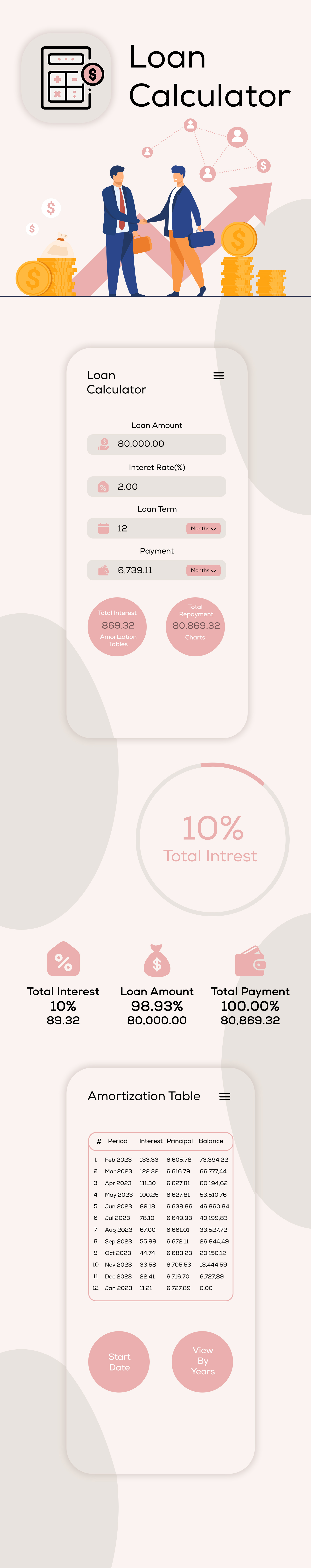 Loan Calculator IQ - Loan EMI Calculator - Finance Tool - Loan Planner - Financial Calculators